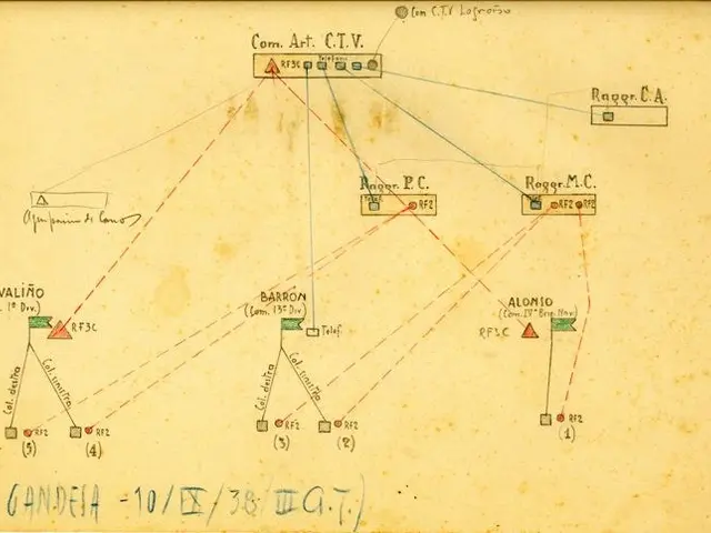 The image shows a piece of paper with a diagram on it, which is believed to be a map of the Indian...