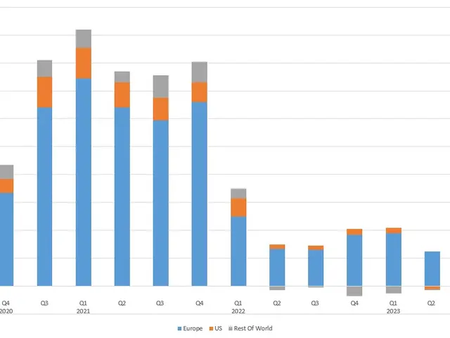 The image shows a bar chart depicting the number of people who have been diagnosed with cancer in...