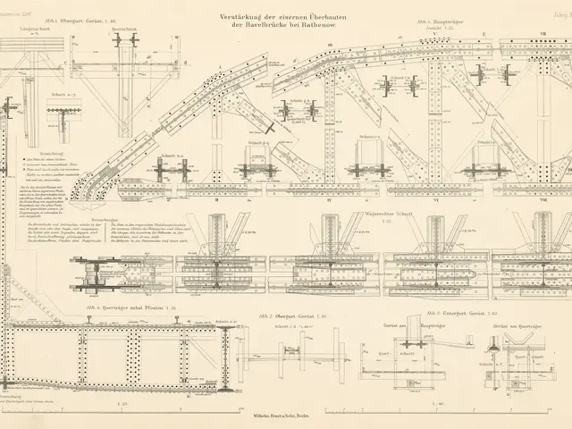 The image shows an old book with a drawing of a train track on it. The paper is filled with...