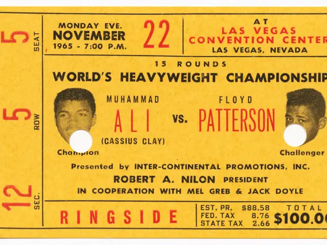 The image shows a yellow ticket for the World Heavyweight Championship featuring Muhammad Ali and...