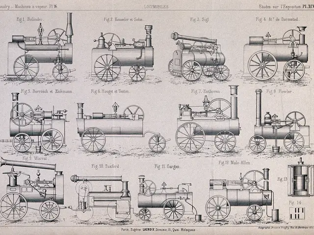 The image shows a paper with a drawing of various types of steam engines, each with its own wheel....