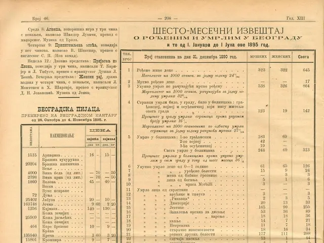The image shows an old book with a lot of numbers on it. The book is open, revealing text and...
