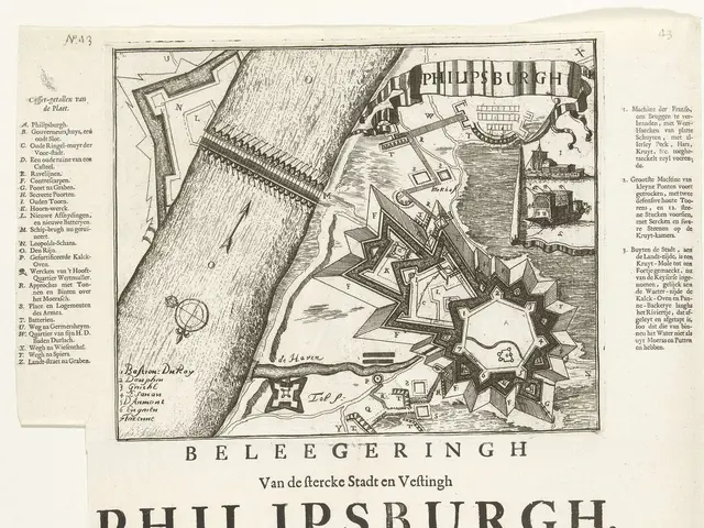 The image shows an old book with a drawing of a map of Philadelphia on it. The paper has text...