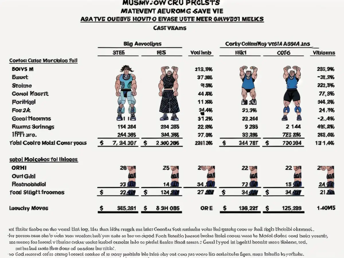 Atlantic City Casinos Generate Revenue