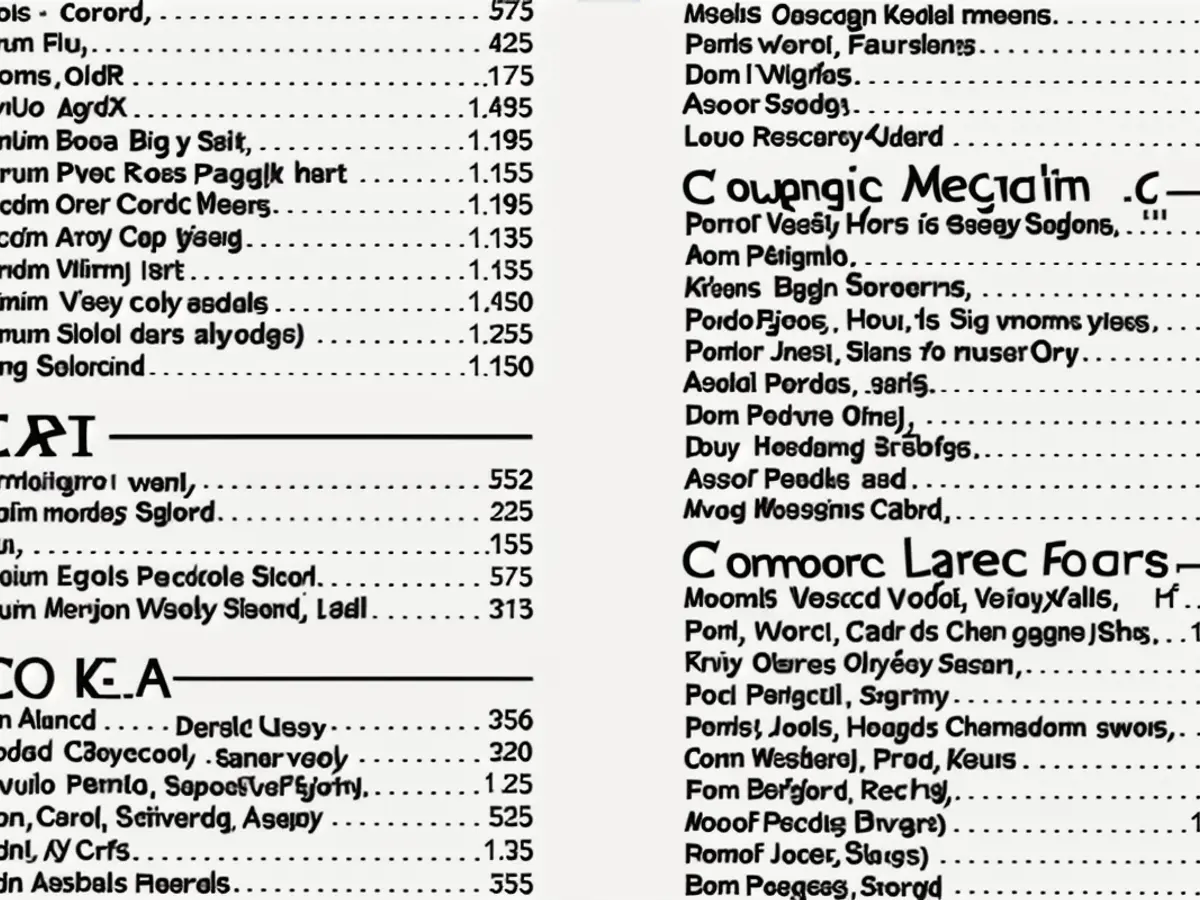 The price of a bottle of champagne at EDC Las Vegas hits $94,000. The bottle service menu at Wynn Las Vegas’ XS nightclub features a $200K bottle of Ace of Spaces Brut.
