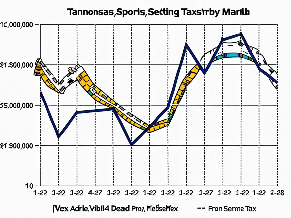 Tax diagram